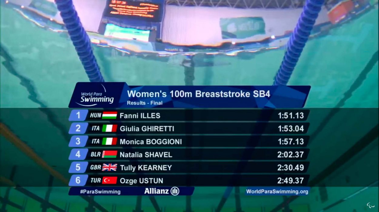 100 rana 2018 dublino