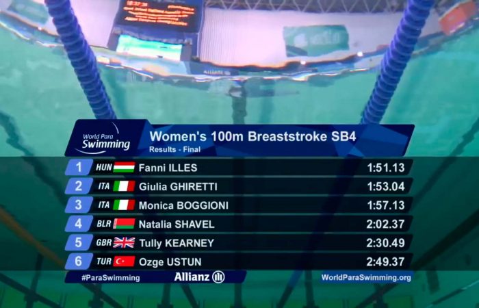 100 rana 2018 dublino