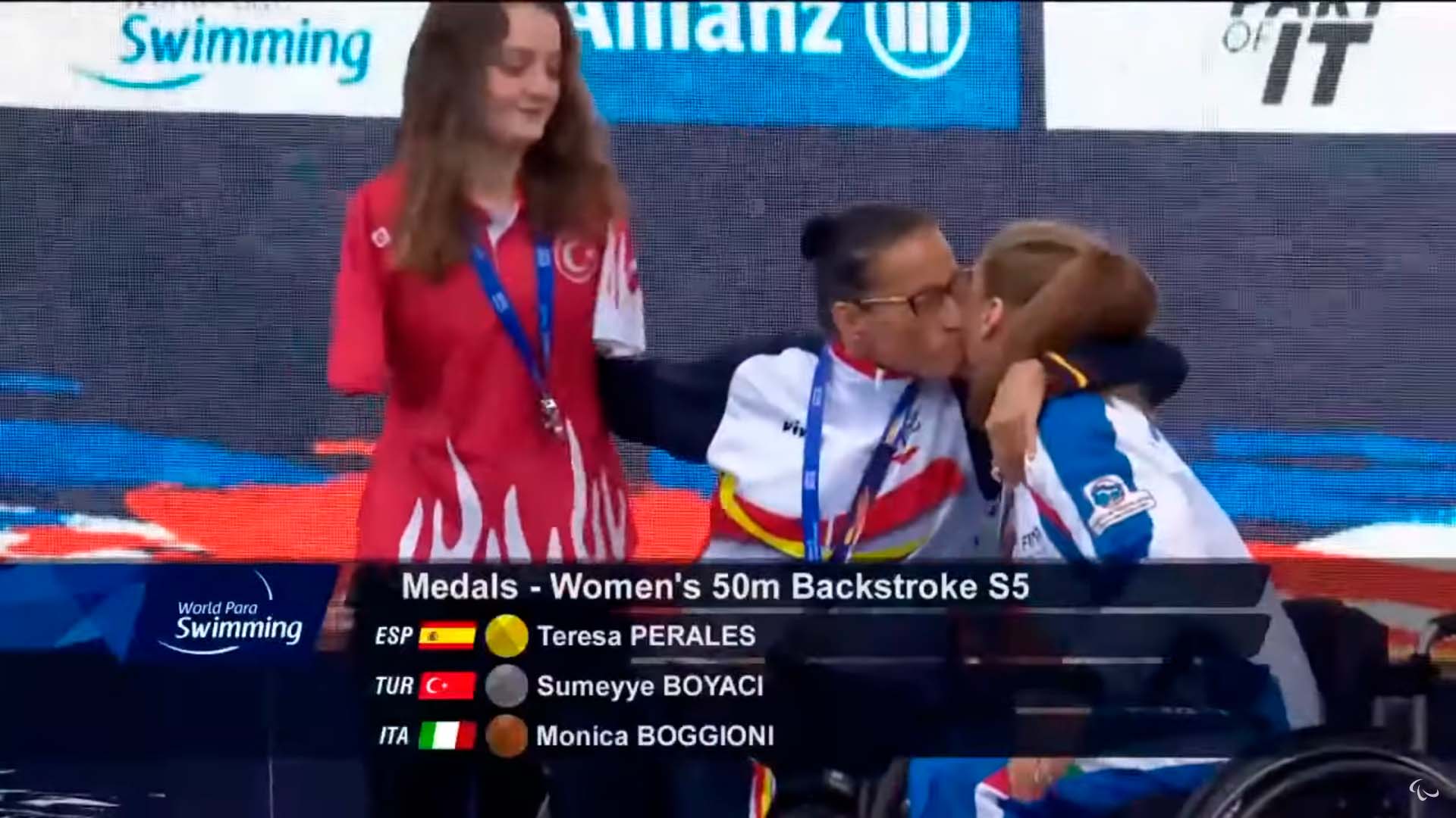 50 dorso 2019 londra