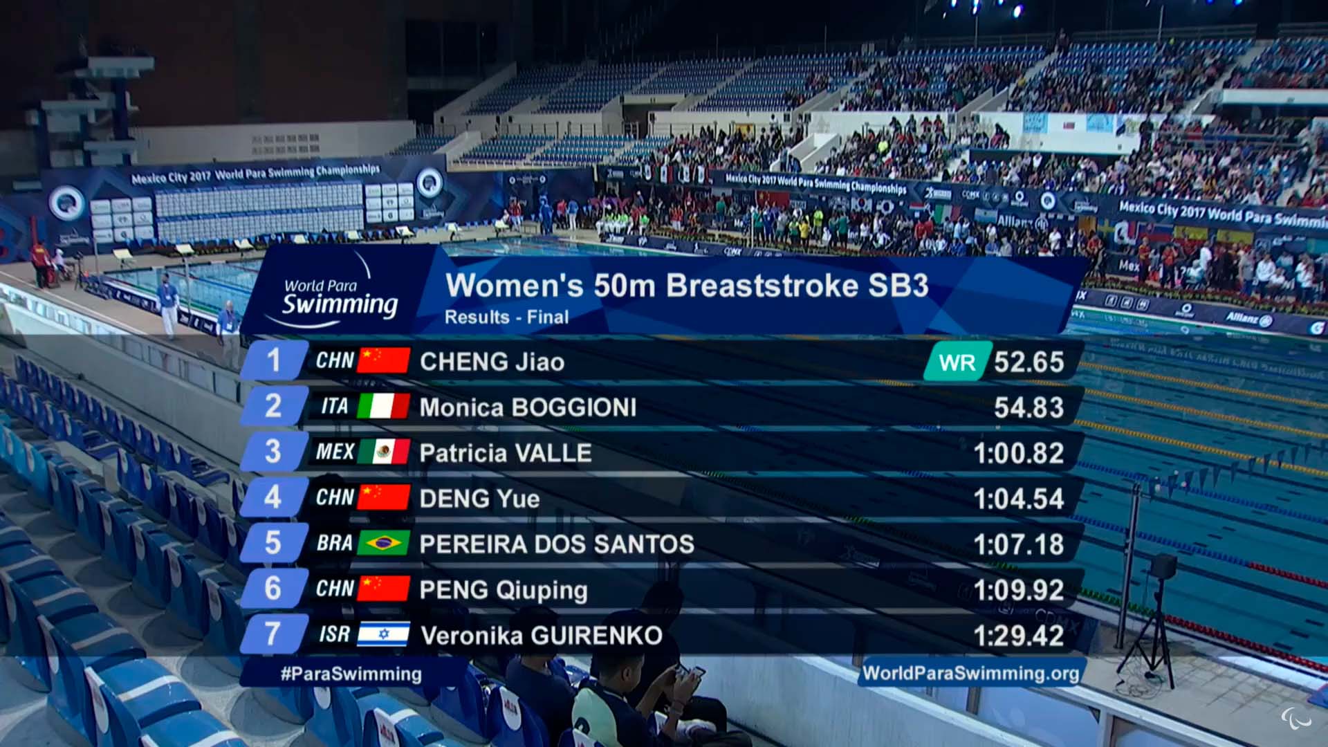 50 rana 2017 messico